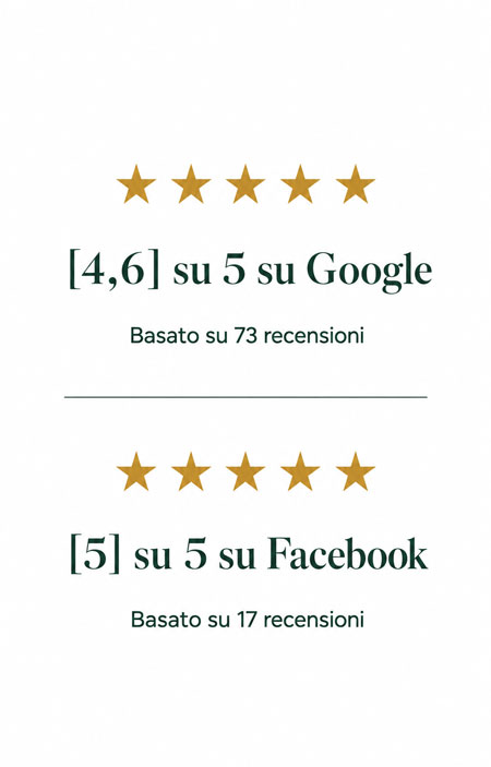 Agenzia immobiliare a Novara con ottime recensioni dei clienti, Savasta  Immobiliare